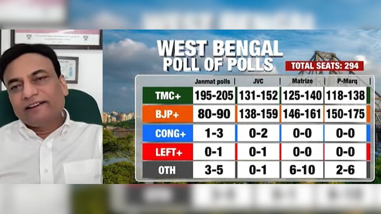 "Atmosphere Of Fear": Axis My India On Why It's Not Sharing Bengal Poll Data