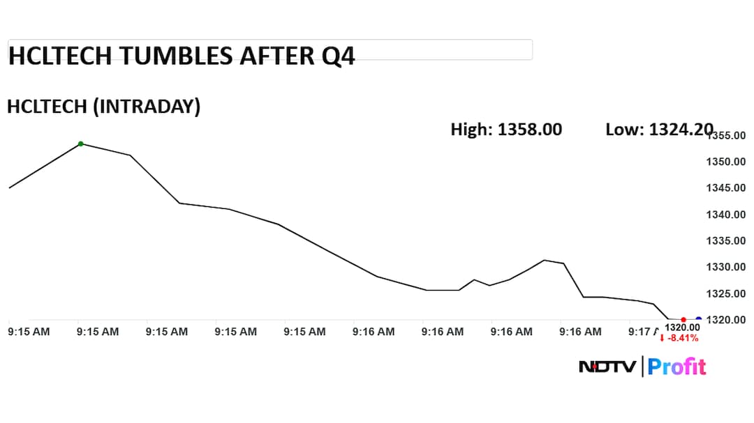 Latest and Breaking News on NDTV