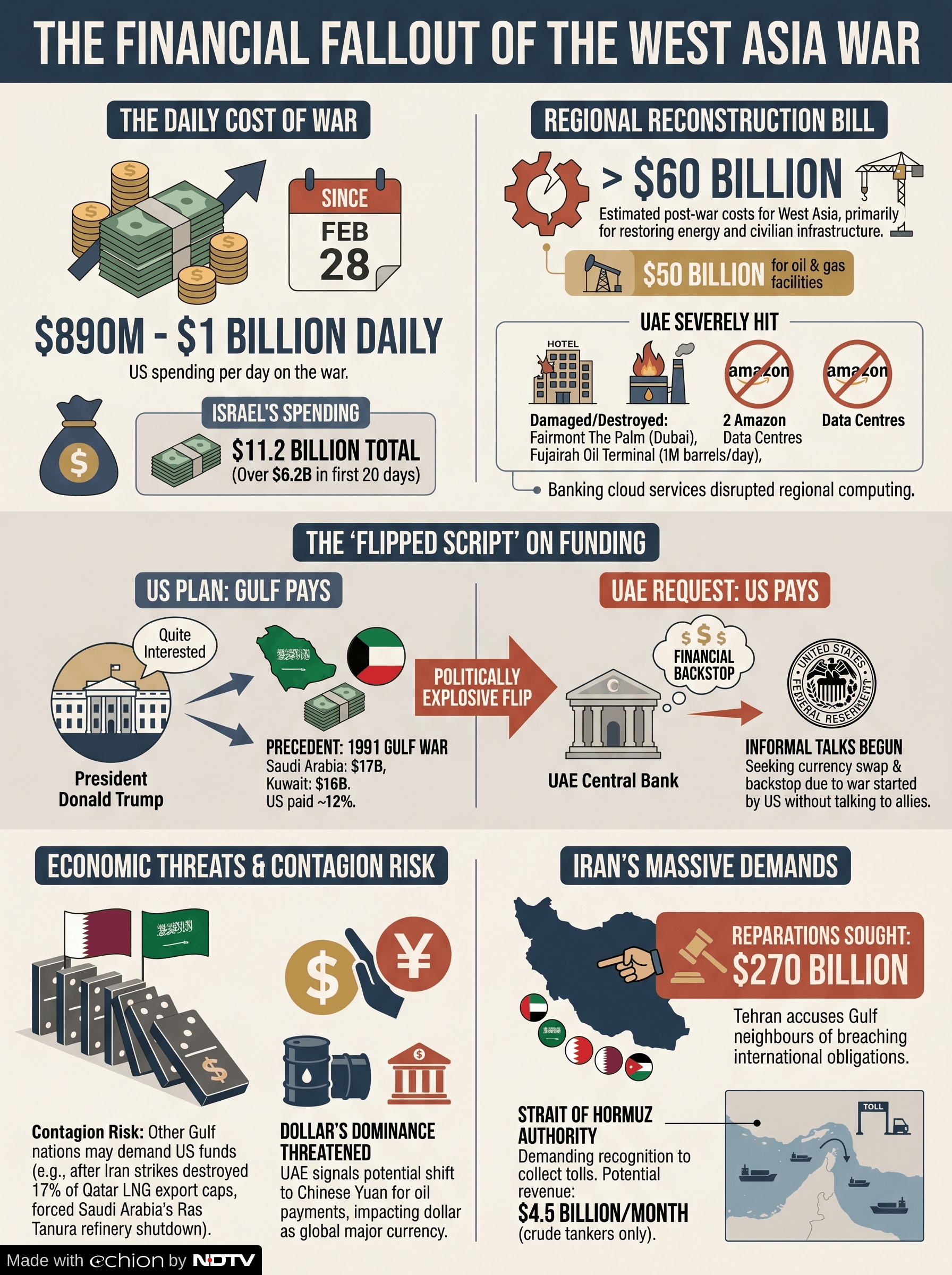 Latest and Breaking News on NDTV