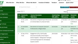 RITES के साथ काम करने का अच्छा मौका, असिस्टेंट मैनेजर पदों पर निकली हैं भर्तियां