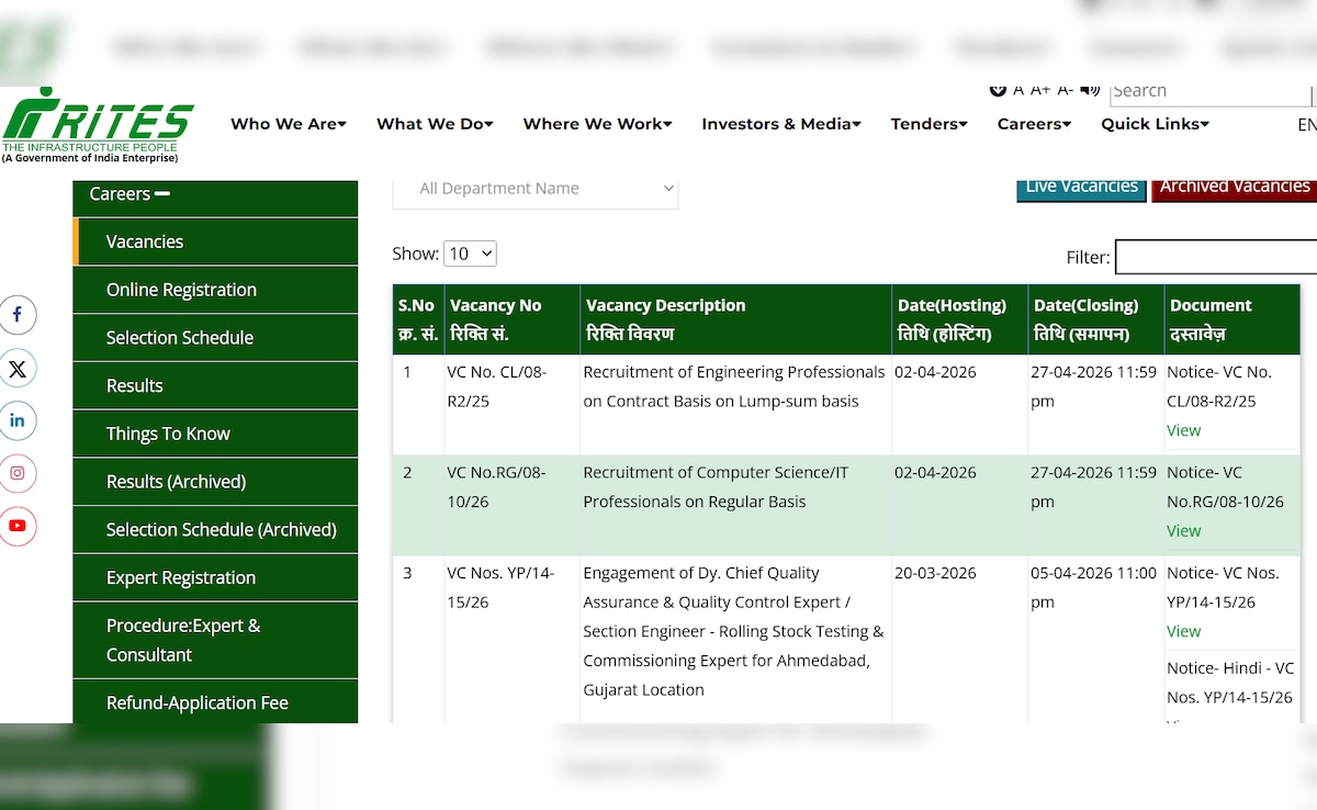 RITES के साथ काम करने का अच्छा मौका, असिस्टेंट मैनेजर पदों पर निकली हैं भर्तियां
