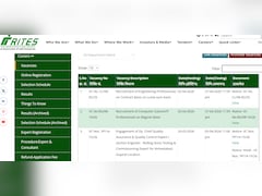 RITES के साथ काम करने का अच्छा मौका, असिस्टेंट मैनेजर पदों पर निकली हैं भर्तियां