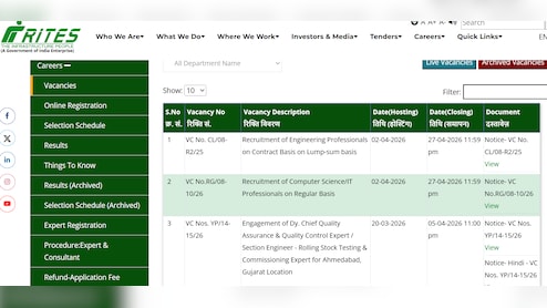 RITES के साथ काम करने का अच्छा मौका, असिस्टेंट मैनेजर पदों पर निकली हैं भर्तियां
