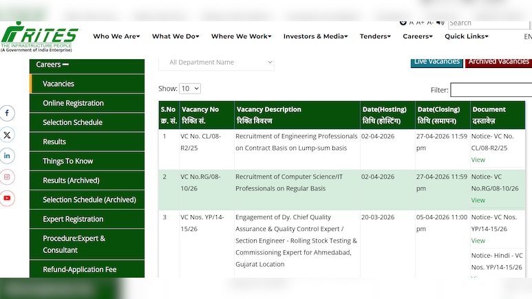 RITES के साथ काम करने का अच्छा मौका, असिस्टेंट मैनेजर पदों पर निकली हैं भर्तियां