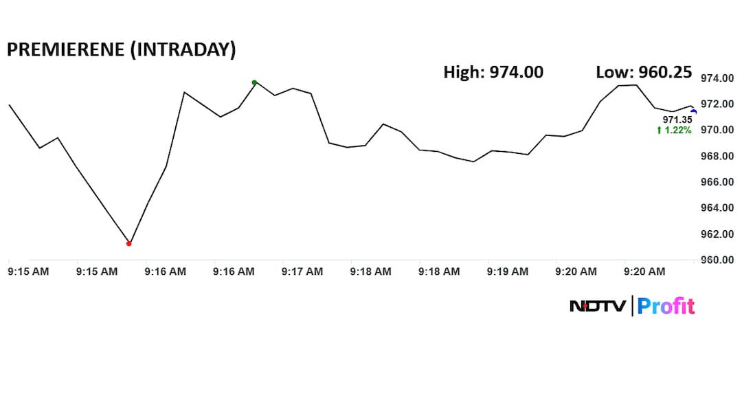 Latest and Breaking News on NDTV