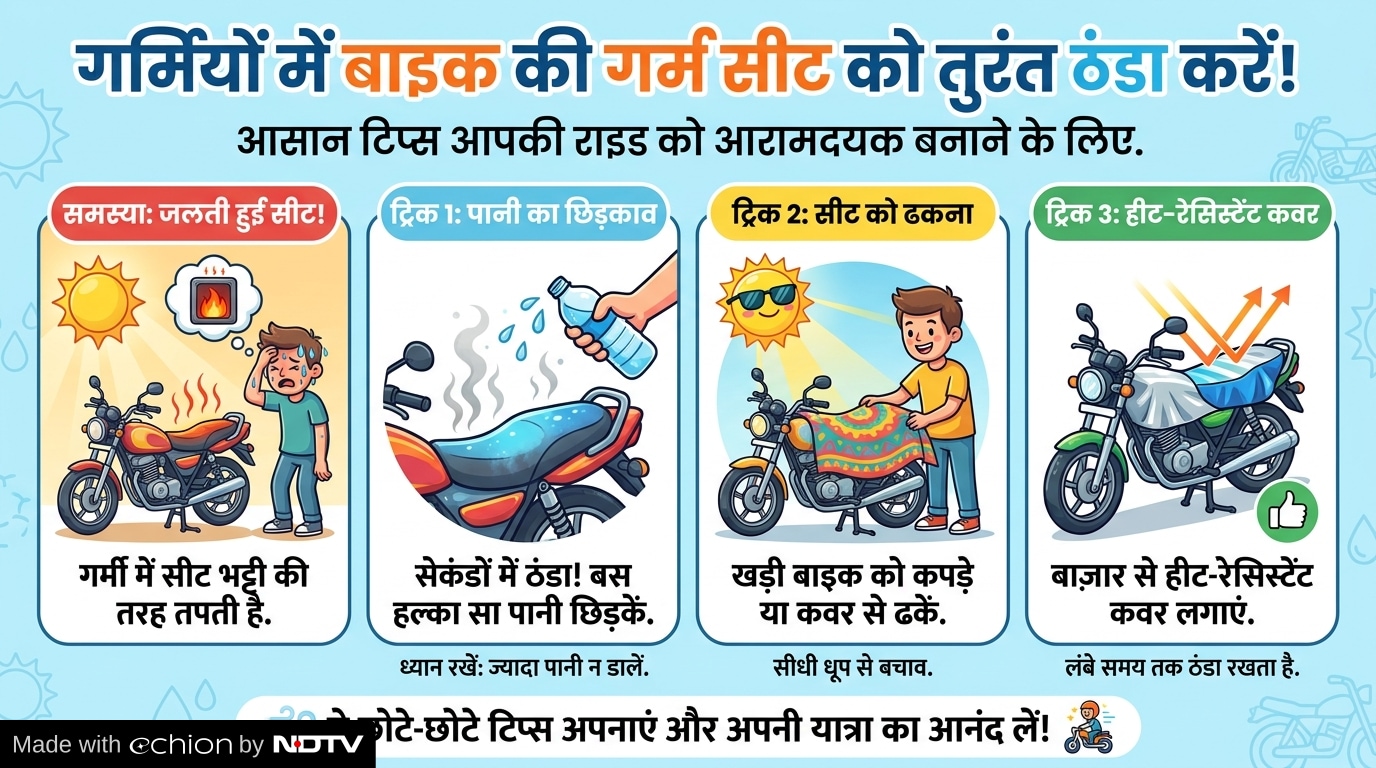 Latest and Breaking News on NDTV