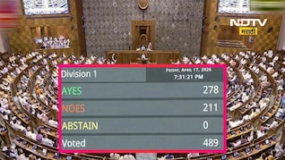 महिला आरक्षण- डिलिमिटेशन घटना दुरूस्ती विधेयक नामंजूर, लोकसभेत कुणाच्या बाजूने किती मतं?