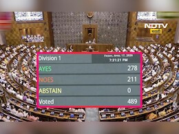 महिला आरक्षण- डिलिमिटेशन घटना दुरूस्ती विधेयक नामंजूर, लोकसभेत कुणाच्या बाजूने किती मतं?