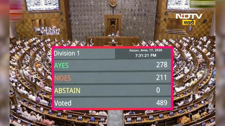 महिला आरक्षण- डिलिमिटेशन घटना दुरूस्ती विधेयक नामंजूर, लोकसभेत कुणाच्या बाजूने किती मतं?