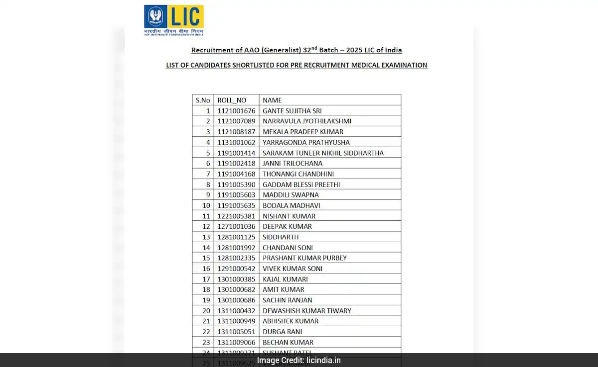 LIC Releases 2025 AAO and Assistant Engineer Medical Exam Results