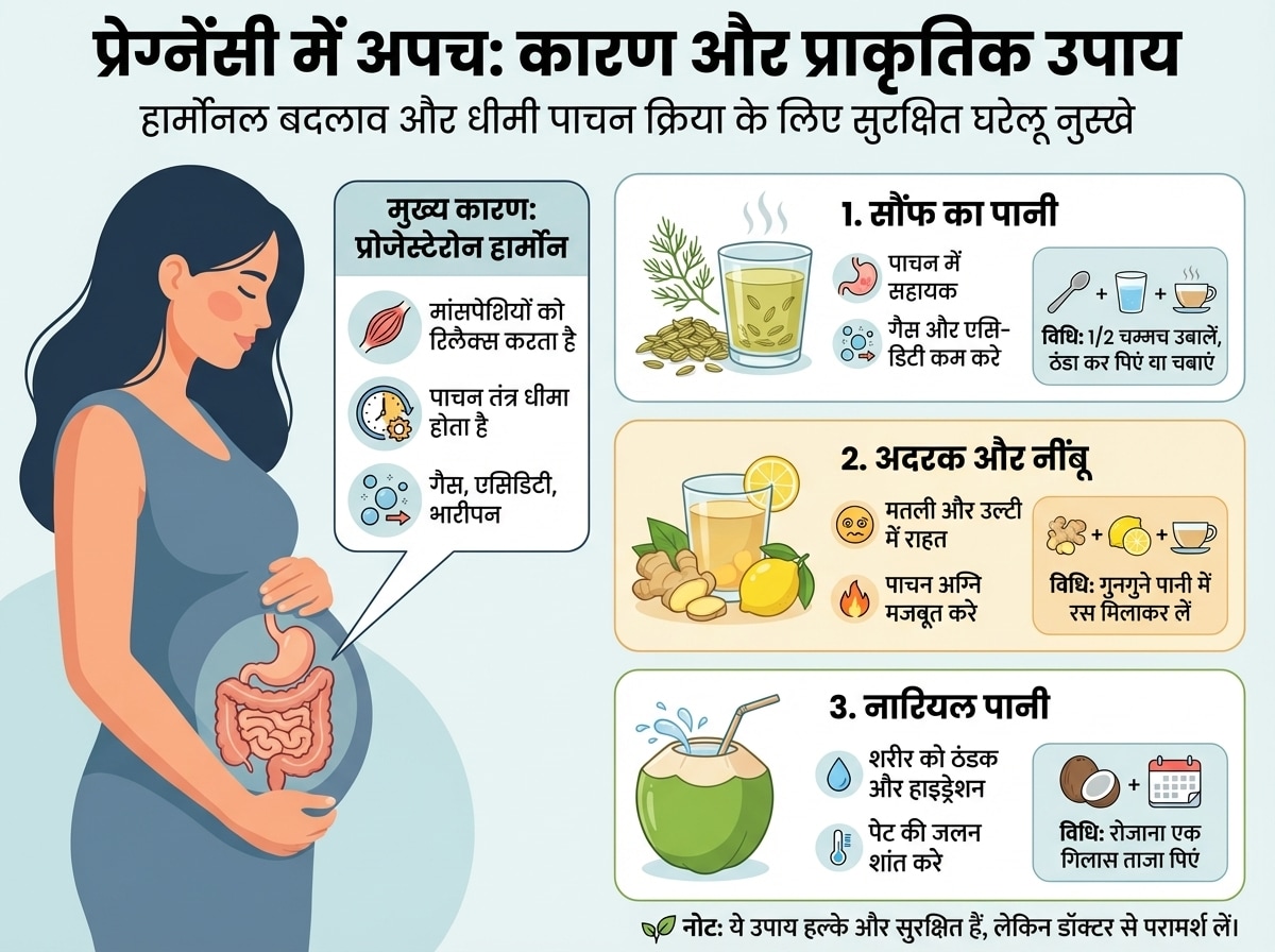 Add image caption here