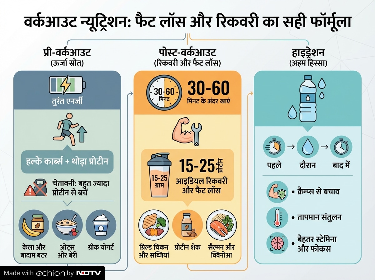 Latest and Breaking News on NDTV Latest and Breaking News on NDTV