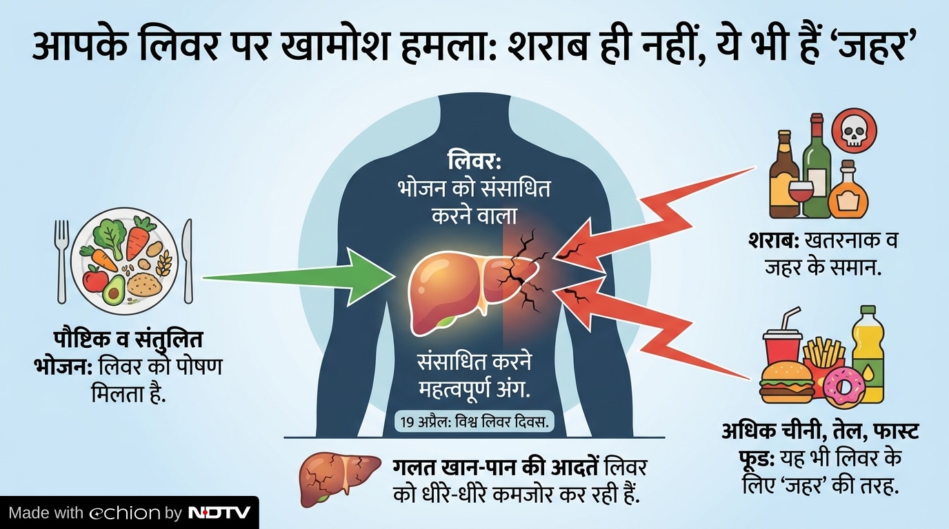 Latest and Breaking News on NDTV