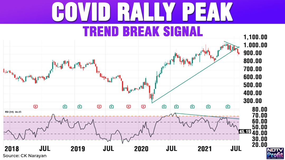 Latest and Breaking News on NDTV Latest and Breaking News on NDTV