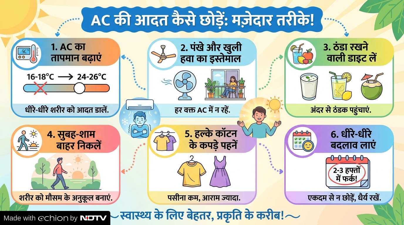 Latest and Breaking News on NDTV