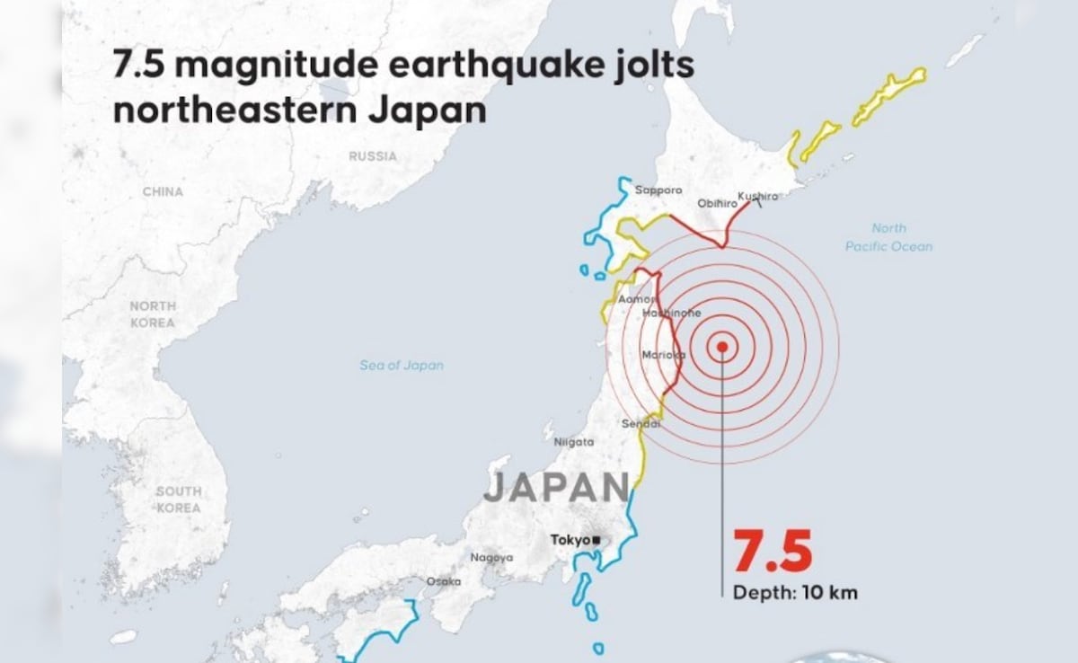 Latest and Breaking News on NDTV