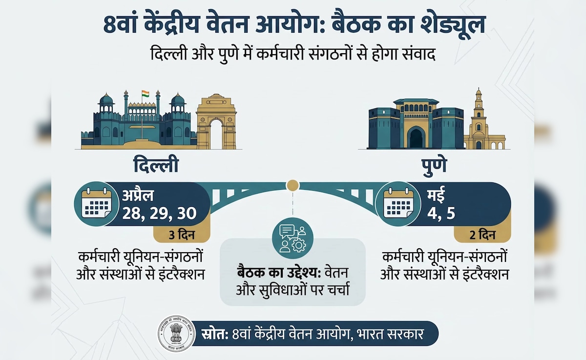 Latest and Breaking News on NDTV