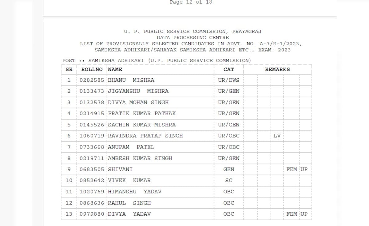 Latest and Breaking News on NDTV Latest and Breaking News on NDTV