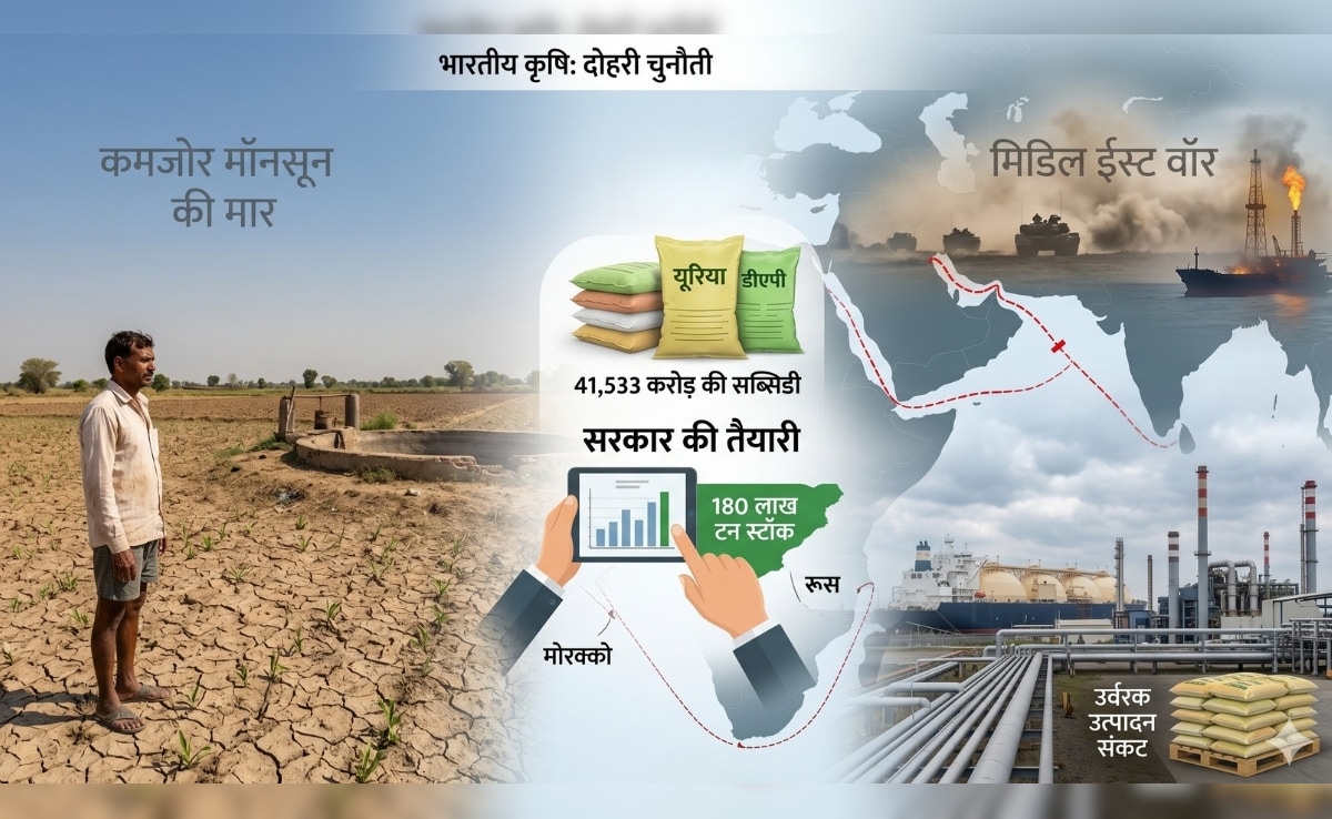 मिडिल ईस्ट वॉर + कमजोर मॉनसून की दोहरी मार! क्या खेती के लिए पानी के साथ खाद की कमी भी बढ़ाएगी किसानों का सिरदर्द?