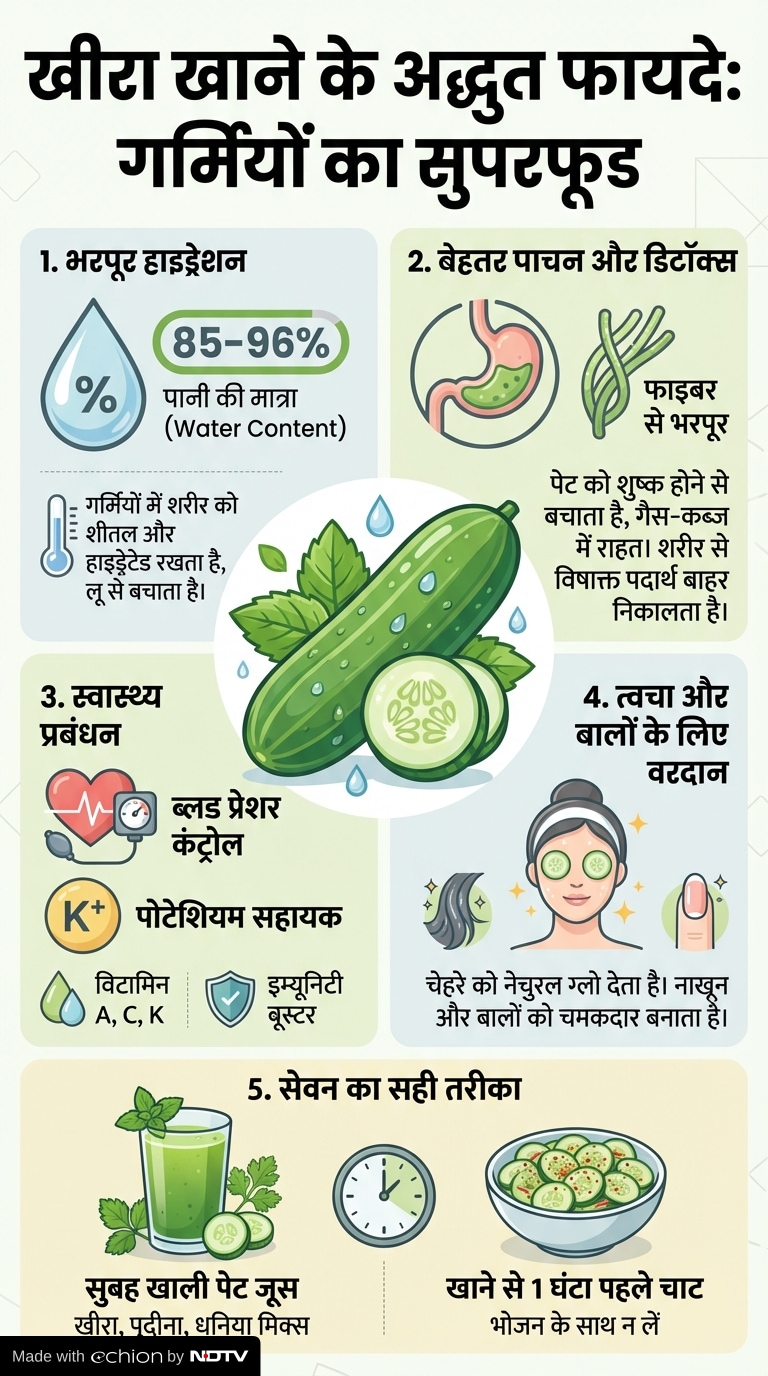 Latest and Breaking News on NDTV