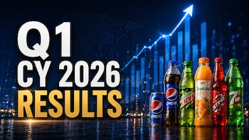 Varun Beverages Quarterly Results: Date, Dividend News, Earnings Call Details And Share Price Trend