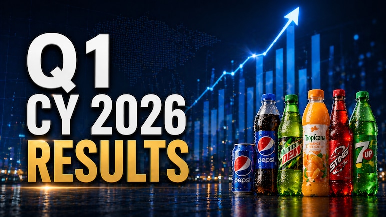 Varun Beverages Quarterly Results: Date, Dividend News, Earnings Call Details And Share Price Trend