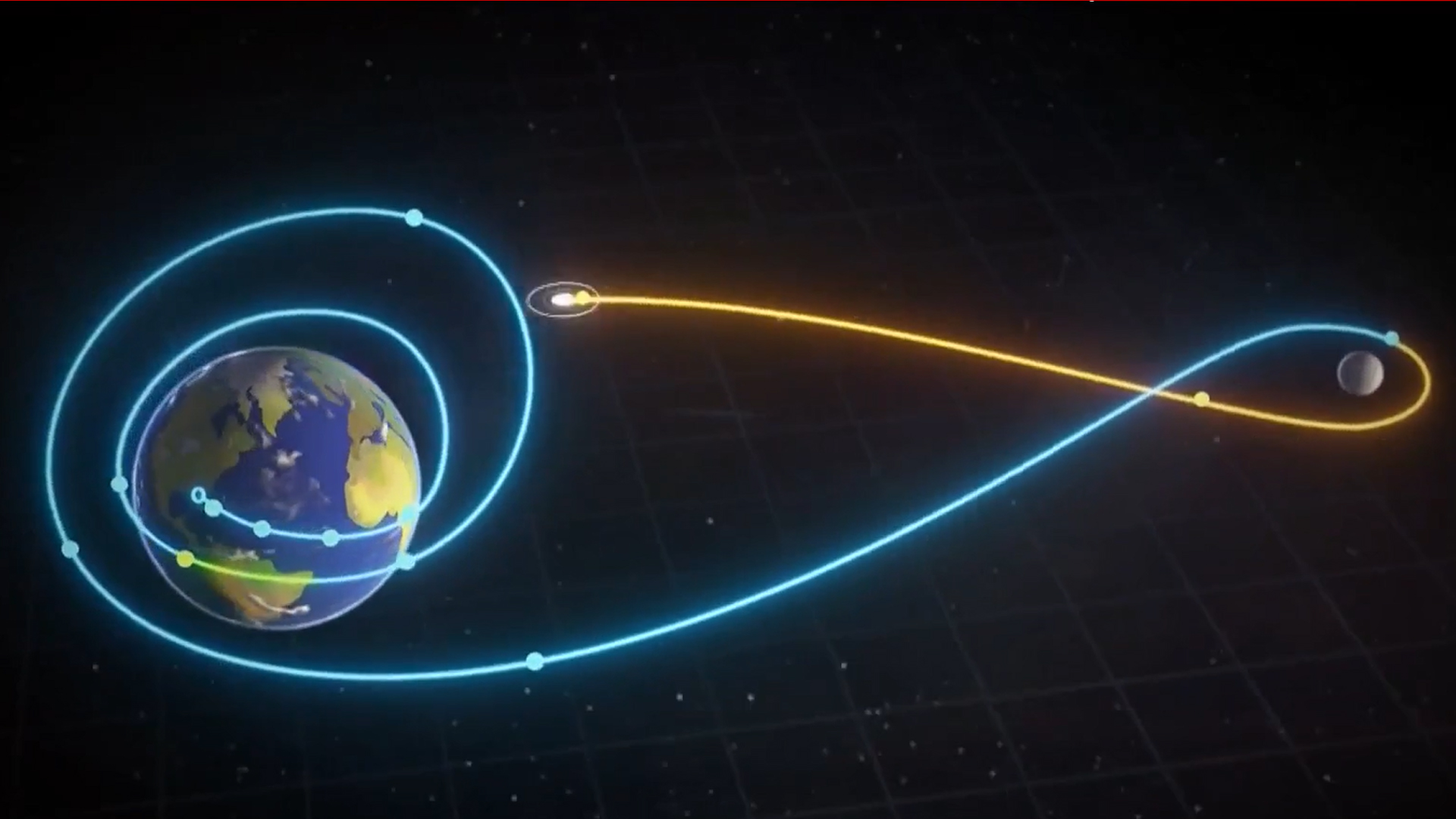 NASA Artemis II: Humans Return to the Moon After 50 Years | Mission to Mars Begins