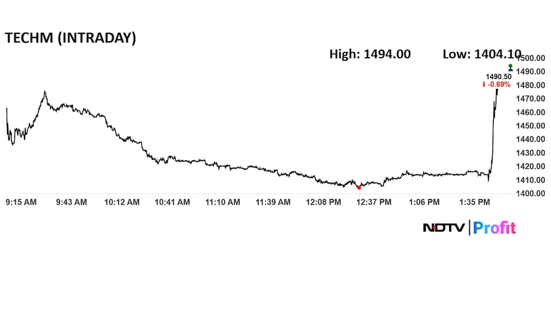 Latest and Breaking News on NDTV