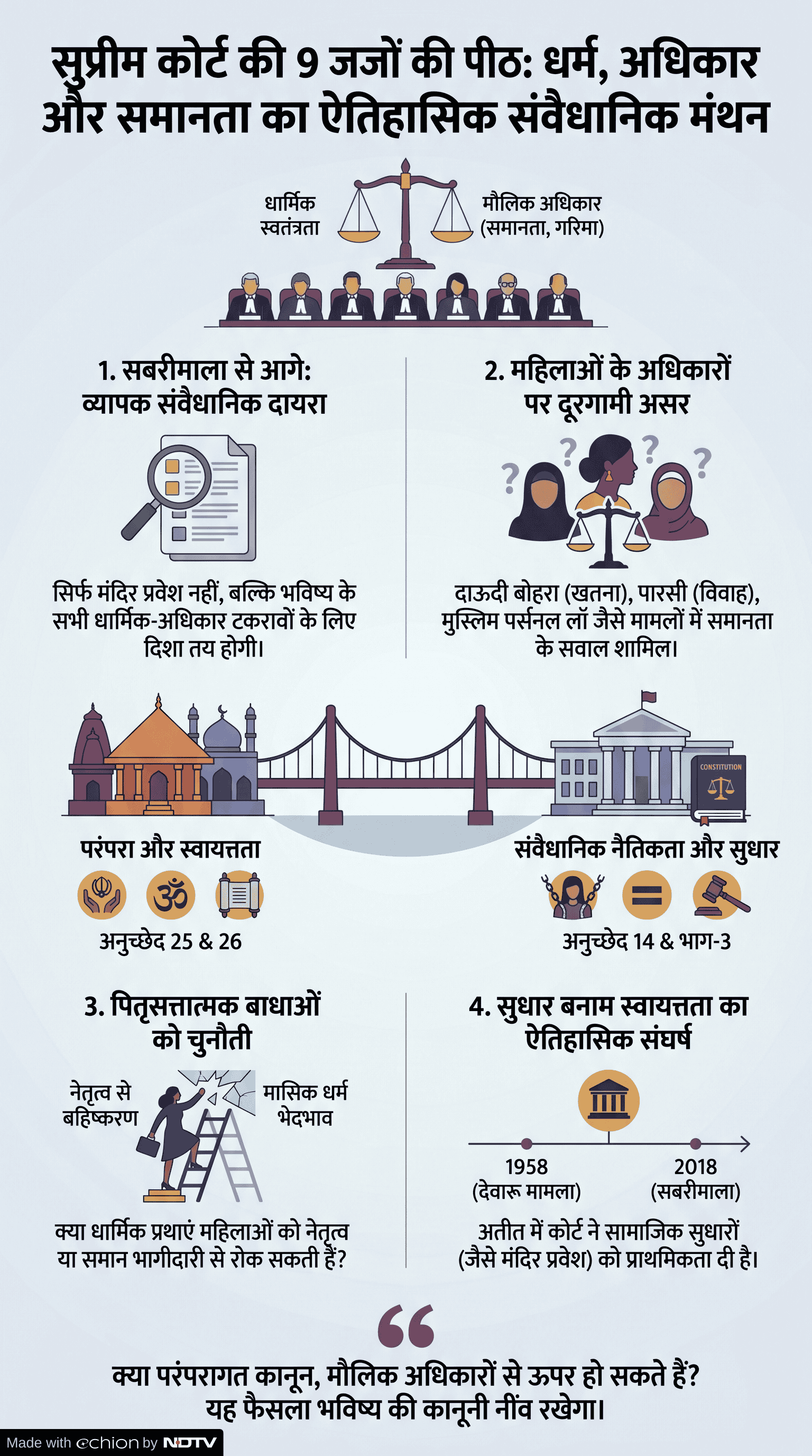 Add image caption here