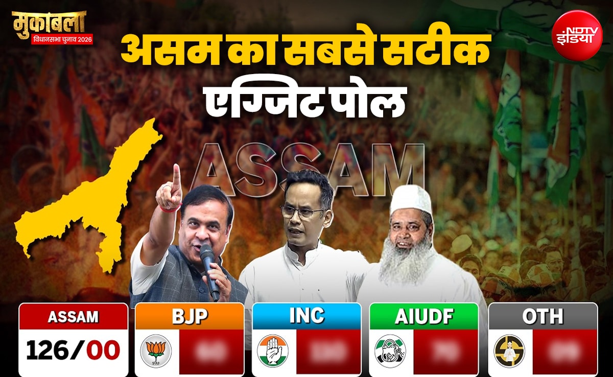 Assam Exit Poll Results 2026 LIVE Updates: असम में बीजेपी की हैट्रिक, एक्सिस माय इंडिया के एग्जिट पोल में 100 सीटों का अनुमान