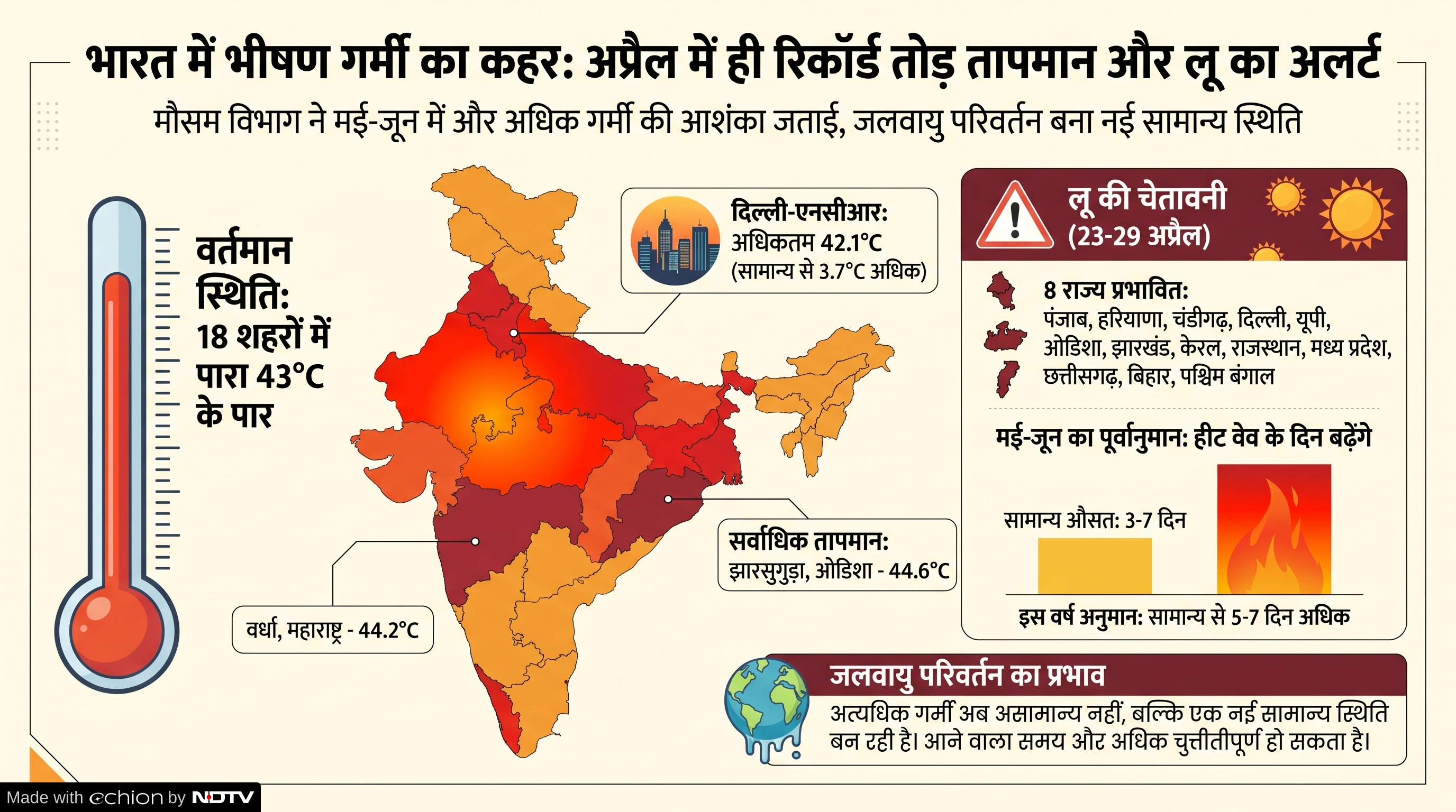 Latest and Breaking News on NDTV