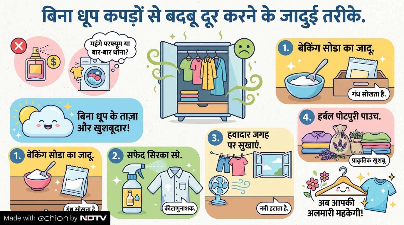 Latest and Breaking News on NDTV