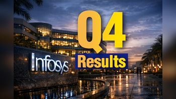 Infosys Q4 Results: Date, Dividend, Share Price History, Earnings Call Schedule And More