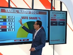 तमिलनाडु चुनावों का विश्लेषण: राहुल कंवल के साथ समझें नंबर गेम