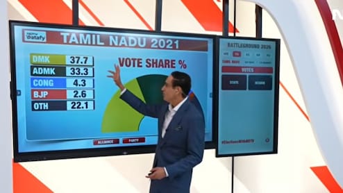 तमिलनाडु चुनावों का विश्लेषण: राहुल कंवल के साथ समझें नंबर गेम