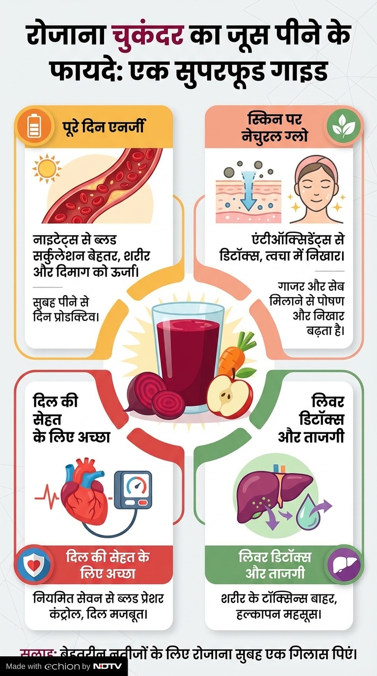 Latest and Breaking News on NDTV