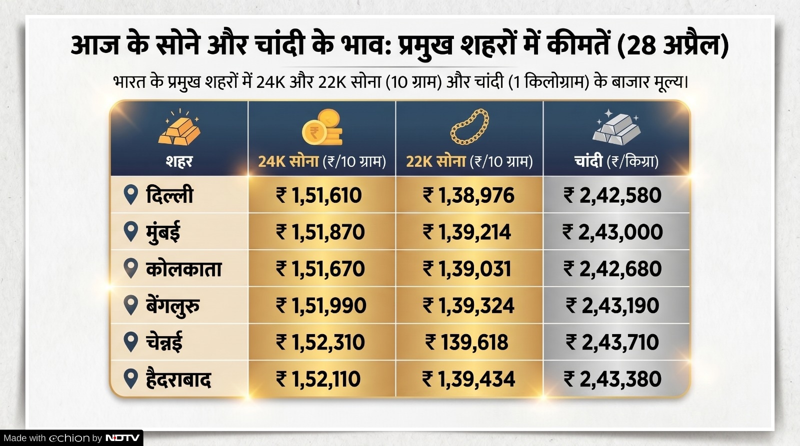 Add image caption here