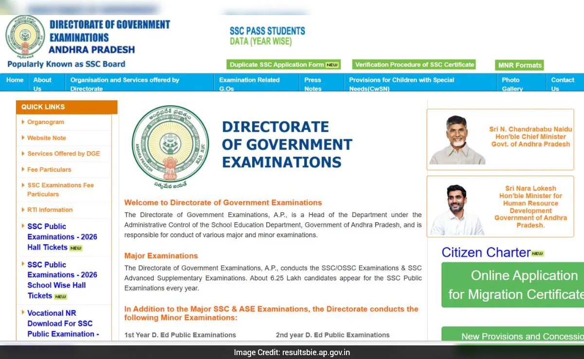 Andhra Pradesh SSC Results 2026 Expected Soon: Check Likely Release Date And Latest Updates