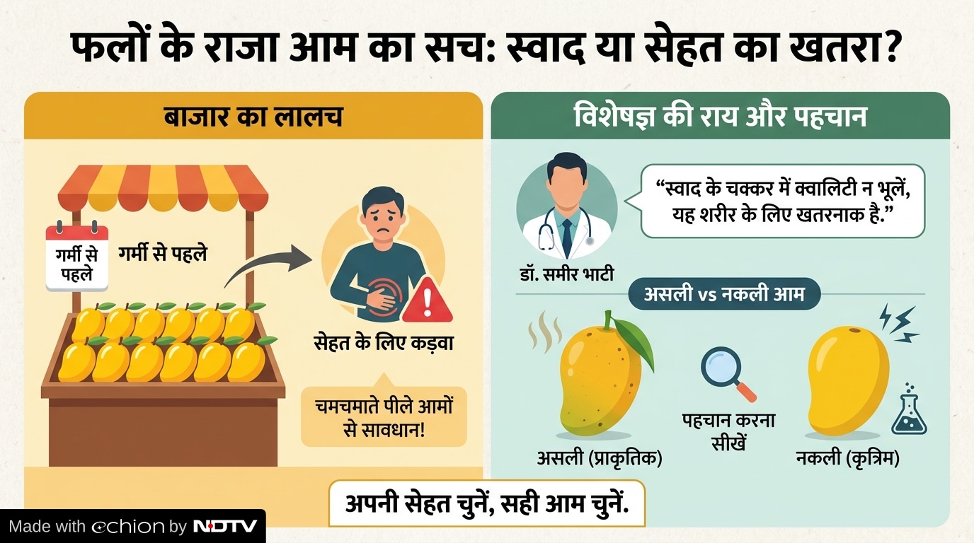 Latest and Breaking News on NDTV