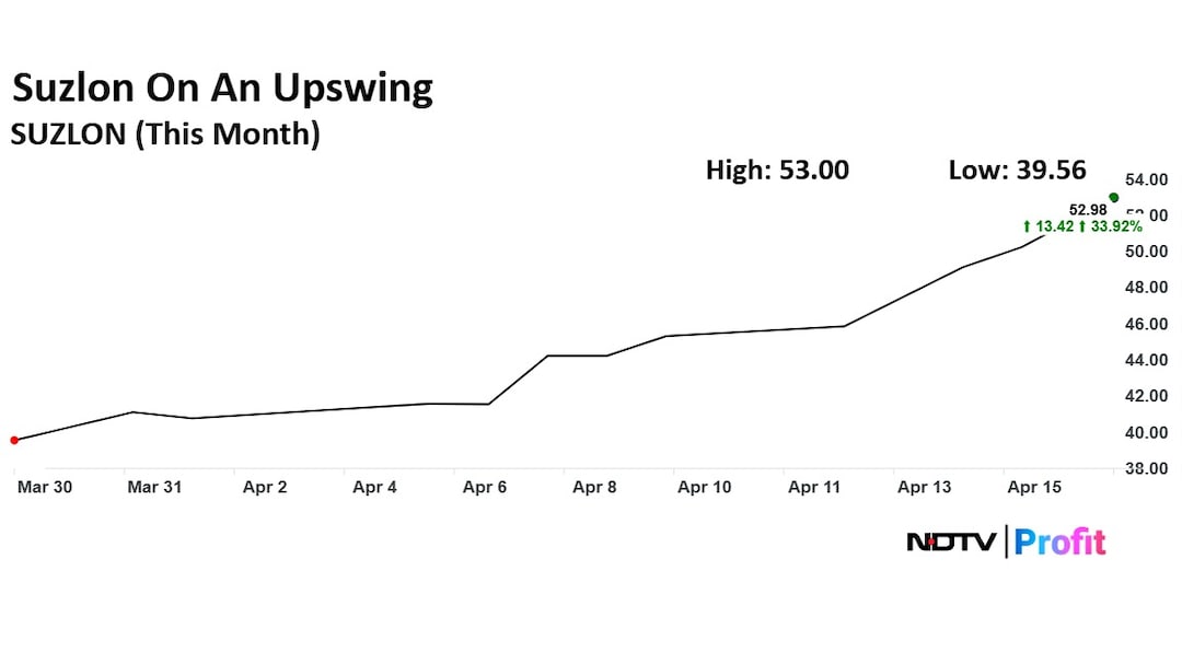 Add image caption here