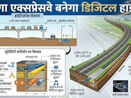 देश का सबसे बड़ा डिजिटल हाईवे बनेगा गंगा एक्सप्रेसवे, सड़क के नीचे 'खजाना', मेरठ से प्रयागराज तक हादसा होते ही अलर्ट कर देंगी स्मार्ट 'आंखें'