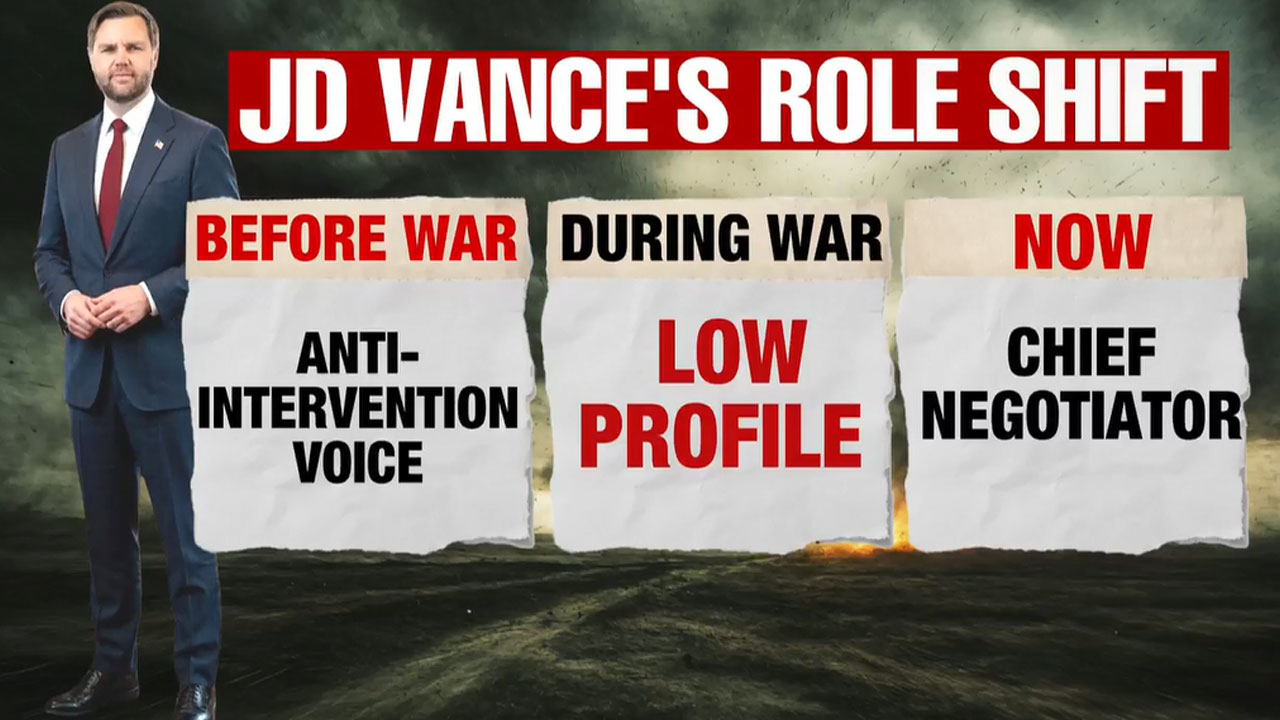 From War Critic To Deal Maker: JD Vance In Make-Or-Break Iran Talks