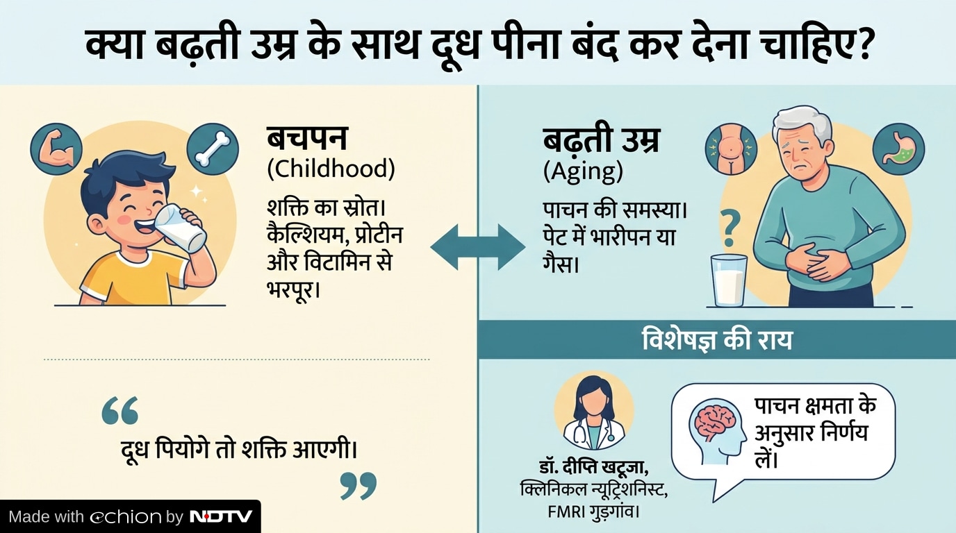 Latest and Breaking News on NDTV