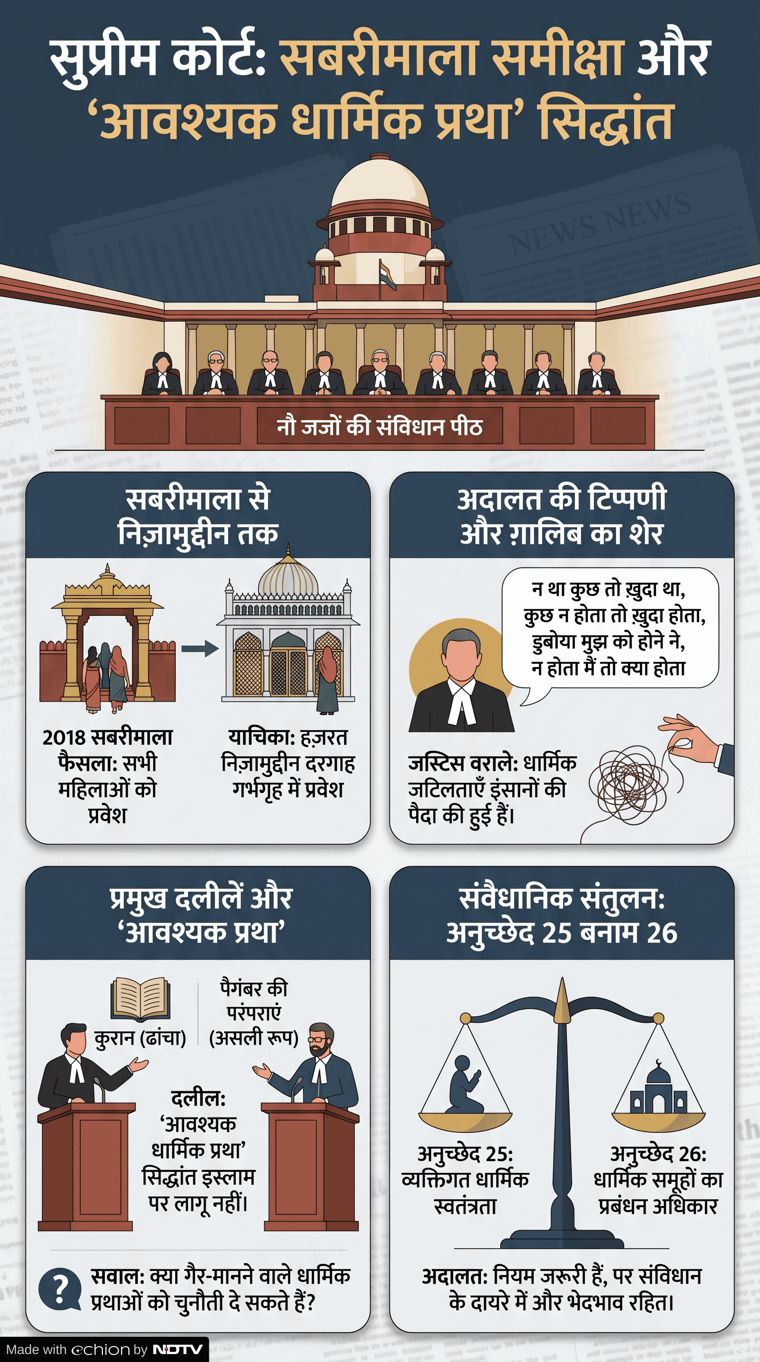 Latest and Breaking News on NDTV