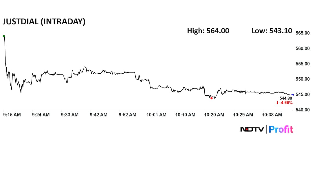 Latest and Breaking News on NDTV Latest and Breaking News on NDTV