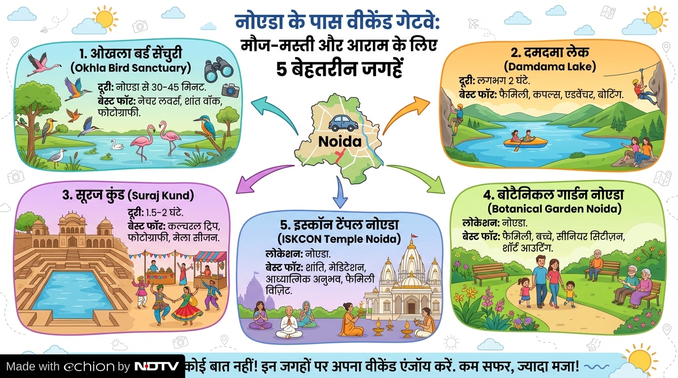 Latest and Breaking News on NDTV