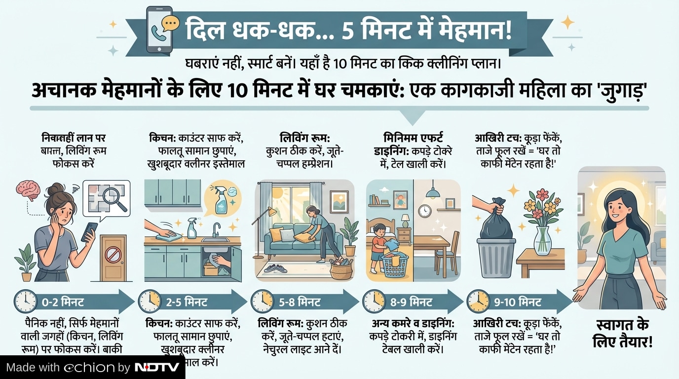 Latest and Breaking News on NDTV