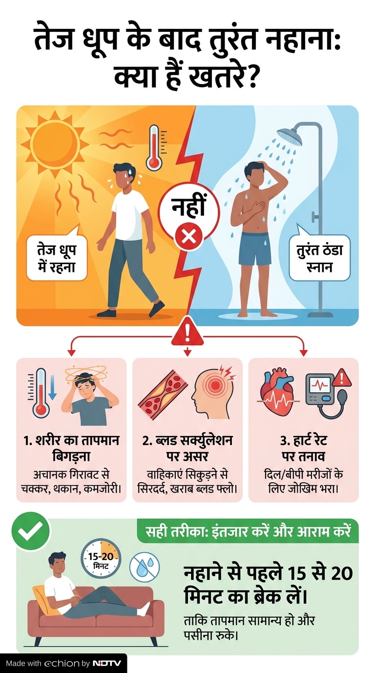 Latest and Breaking News on NDTV