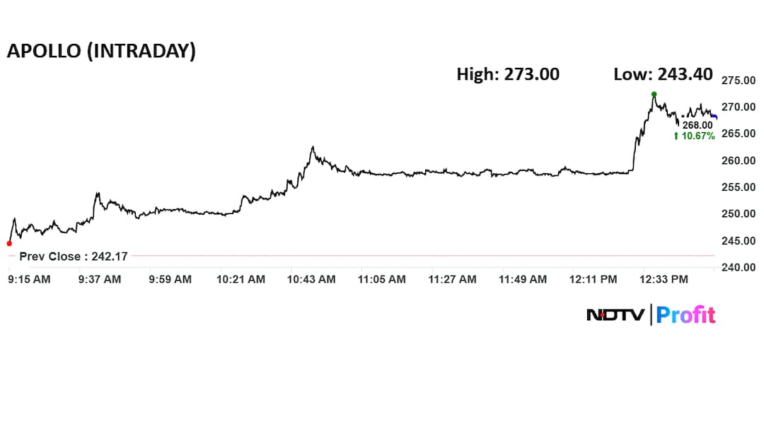 Latest and Breaking News on NDTV