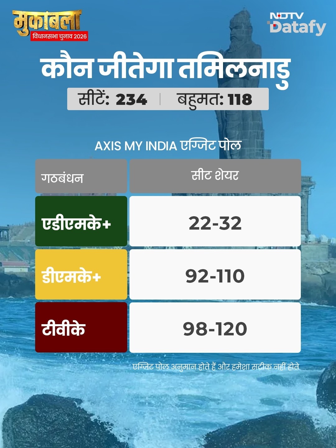 Latest and Breaking News on NDTV